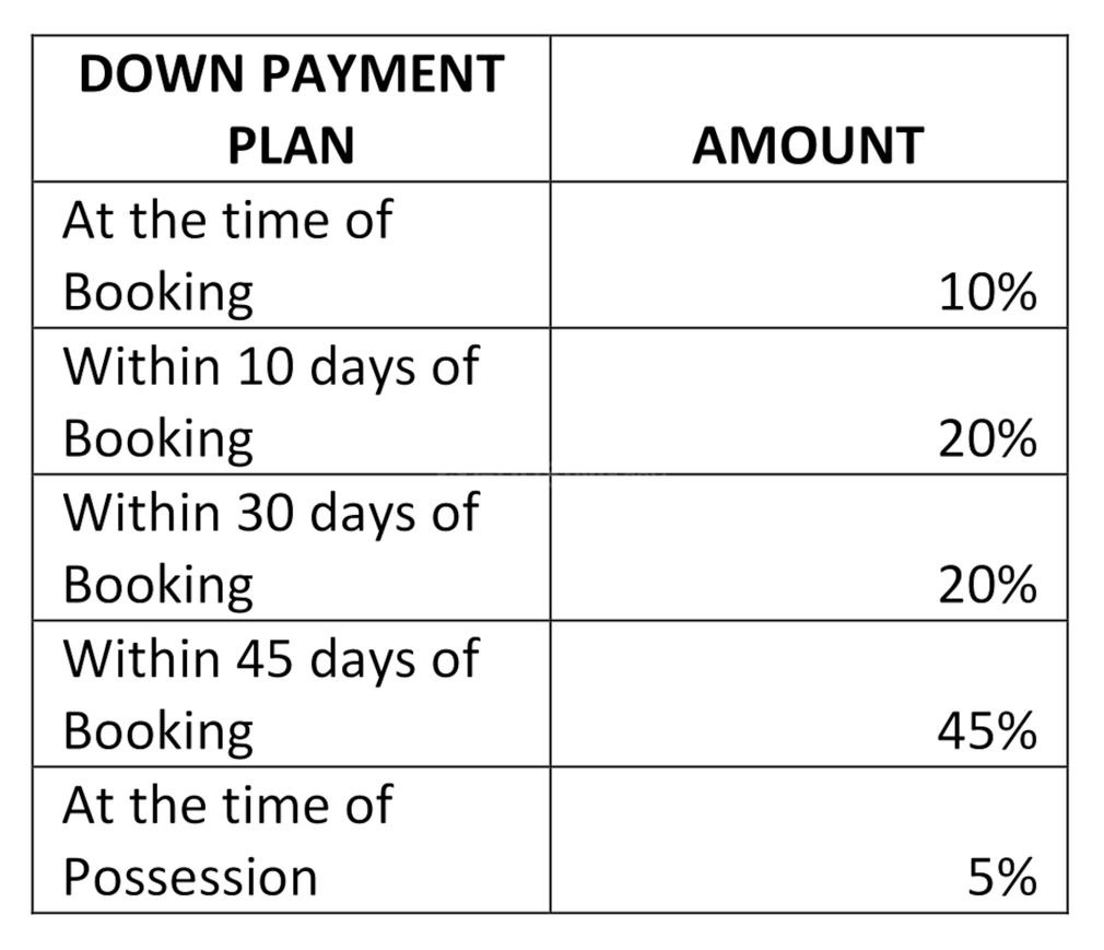 Divyansh Arc Angels - Image 15