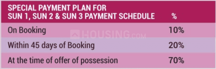 Migsun Mannat - Image 18