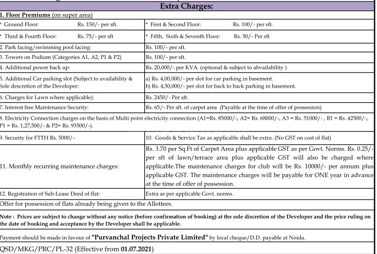 Purvanchal Royal Square - Image 22