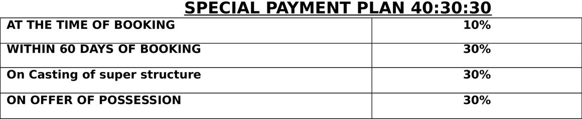 Ajnara The Belvedere - Image 28