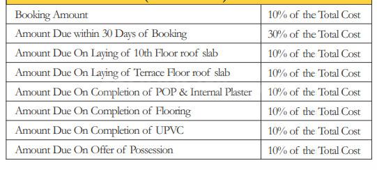 Mahagun Mywoods Phase 3 - Image 27