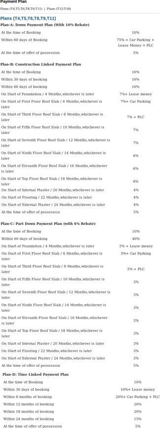 Parsvnath Privilege Phase 1 - Image 16