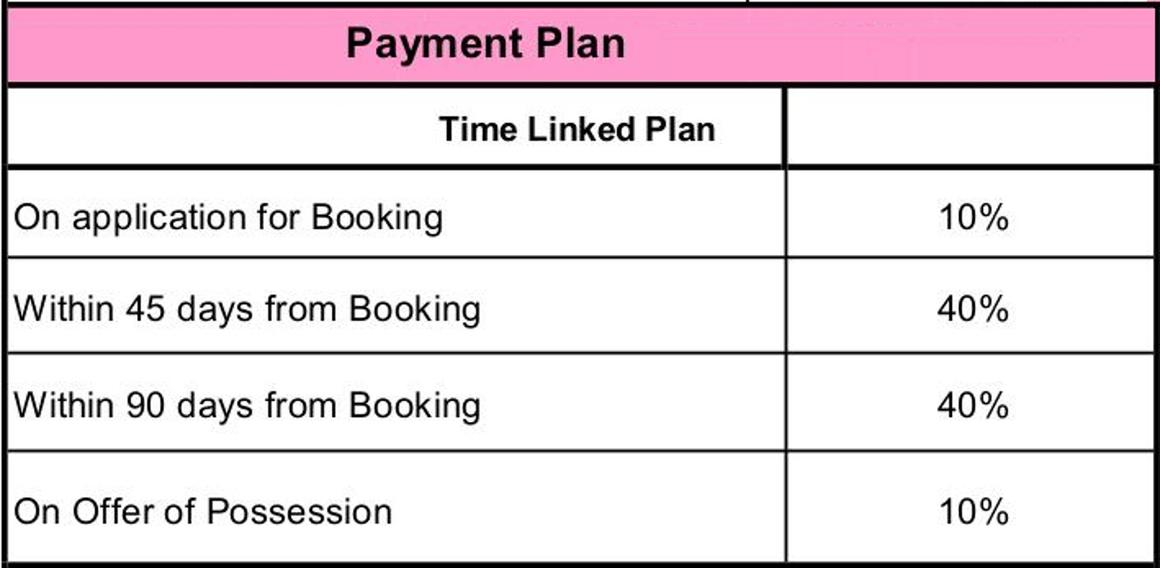 Eldeco Magnolia Park - Image 26