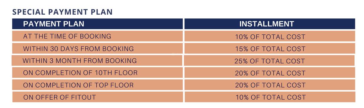 Fairfox Eye Of Noida Eon Block B And D - Image 2