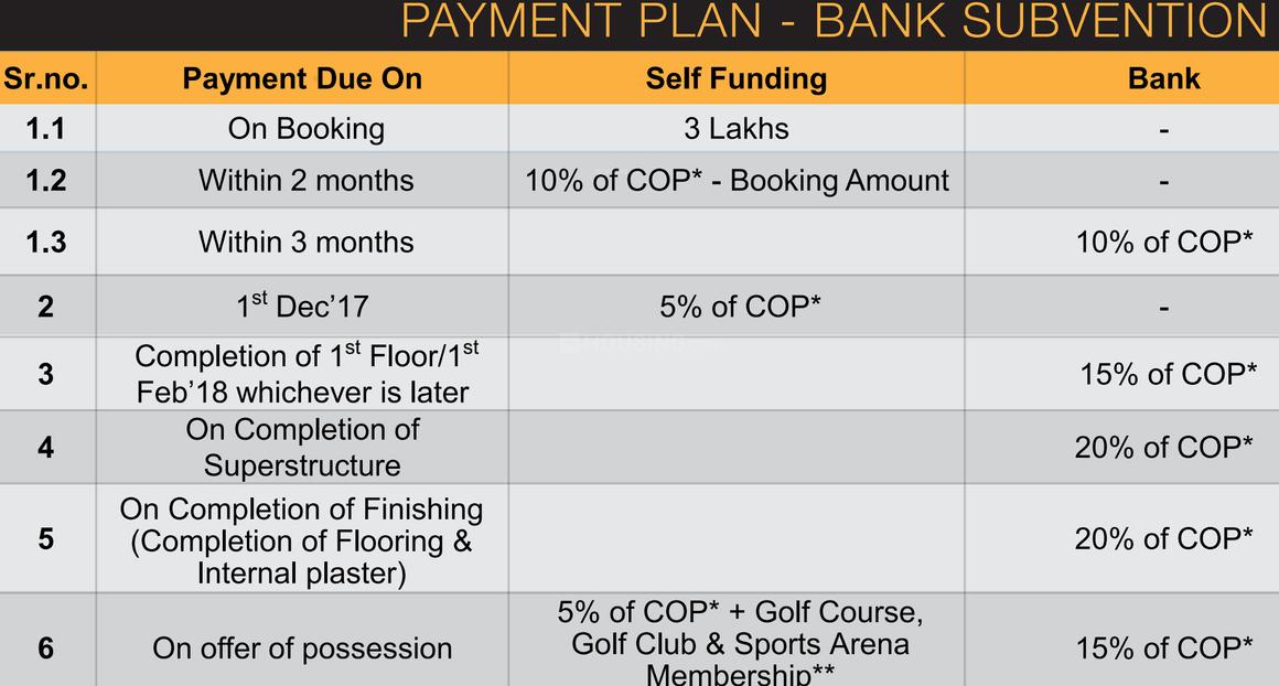 Godrej The Suites - Image 22
