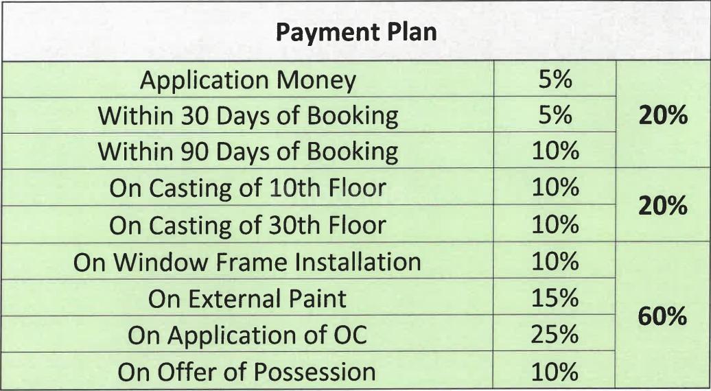 Experion Elements - Image 20