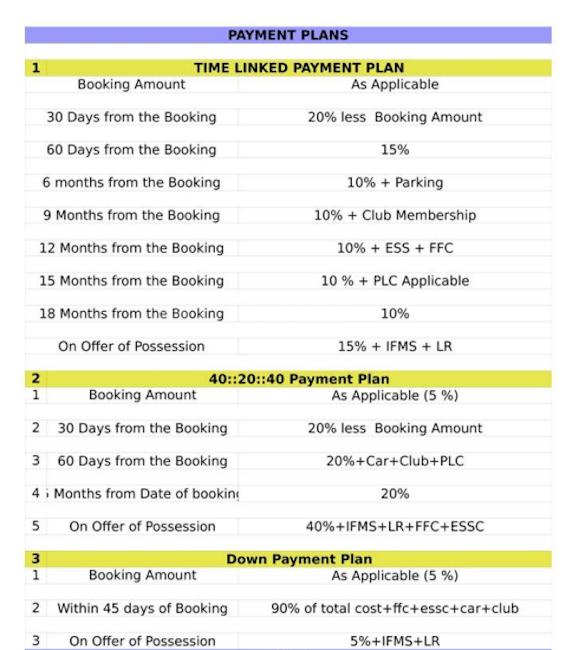 Aims Golf Avenue Phase 3 - Image 12