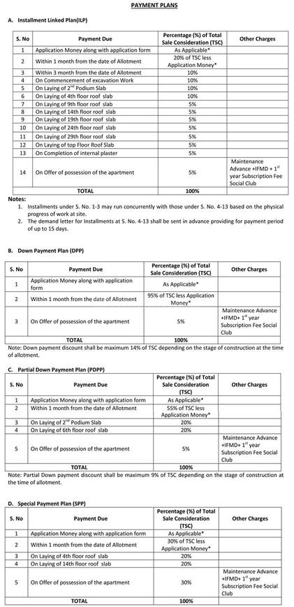 Jaypee Tiara Tower - Image 11