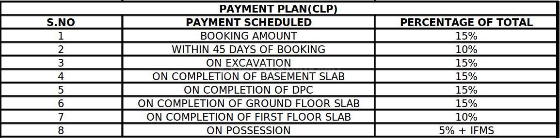 NCR Auriel Towne Villa - Image 9