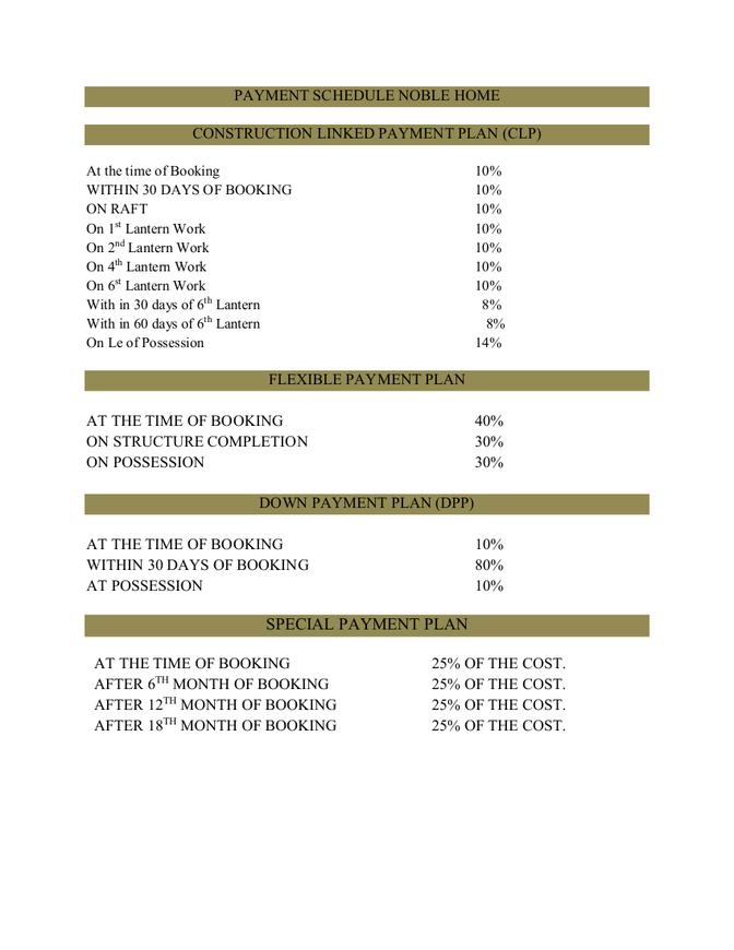 Arsh Noble Homes - Image 27