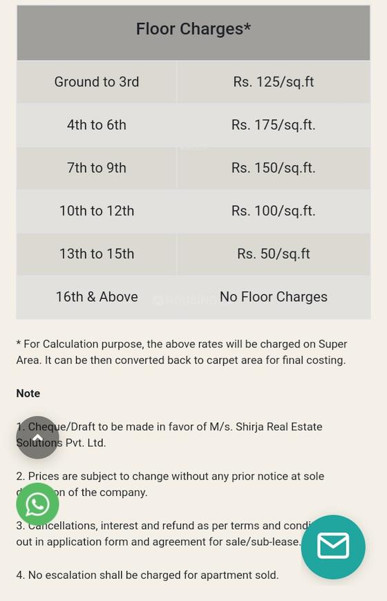 ABA Coco County - Image 27