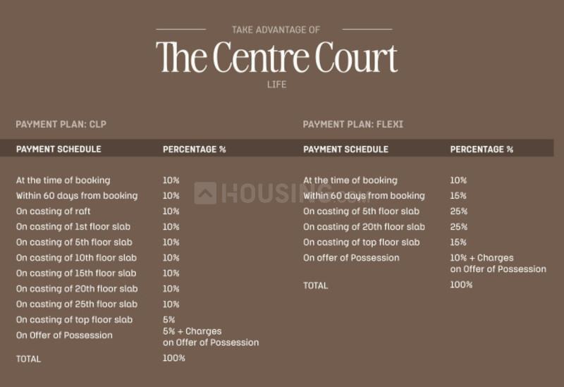 Palm Olympia Phase 2 - Image 38