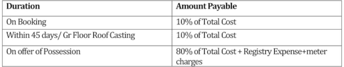 Vihaan Wisteria - Image 10