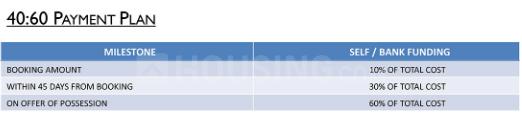 Ajnara Klock Tower - Image 28