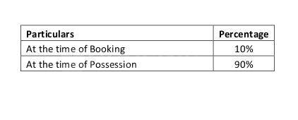 Angels Luxurious Residency - Image 5