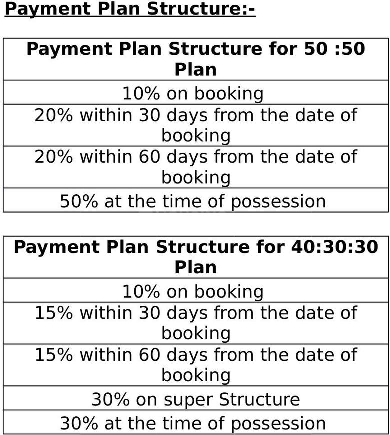 Supertech The Romano - Image 18