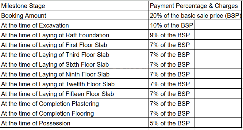 Avj Heightss - Image 24