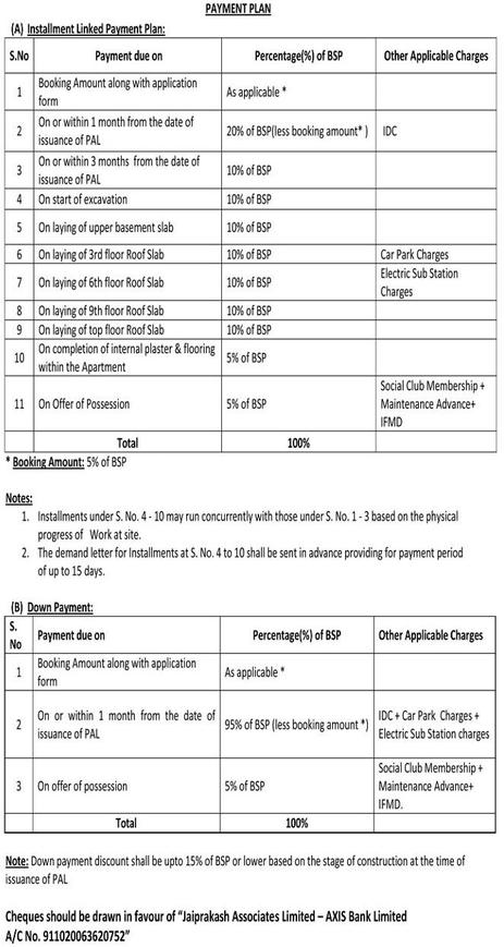 Jaypee The Pavilion Court - Image 27