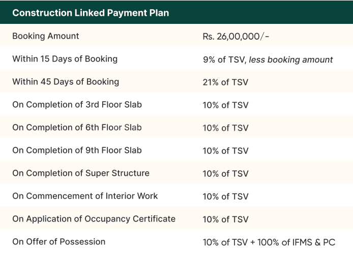 Garur Golf Island - Image 31