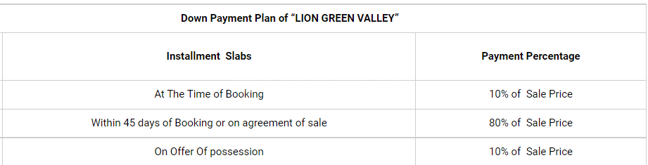 Lion Green Valley - Image 10