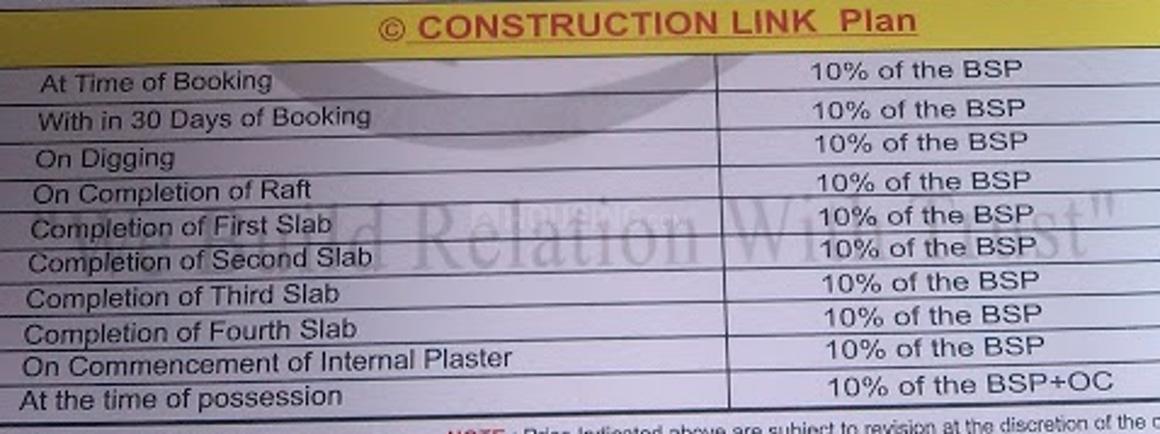 Aasra Aditya Apartment Unione Residency - Image 7