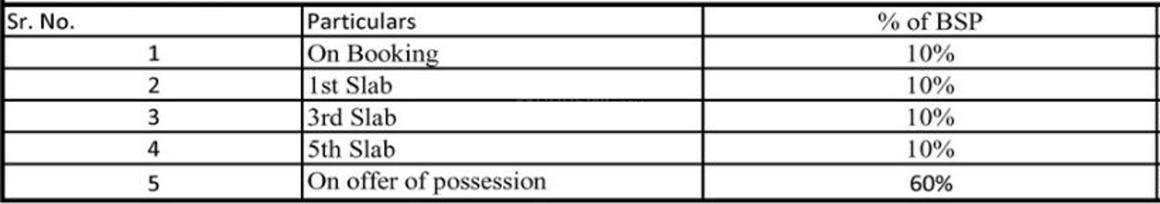 Satyam Paradise - Image 11