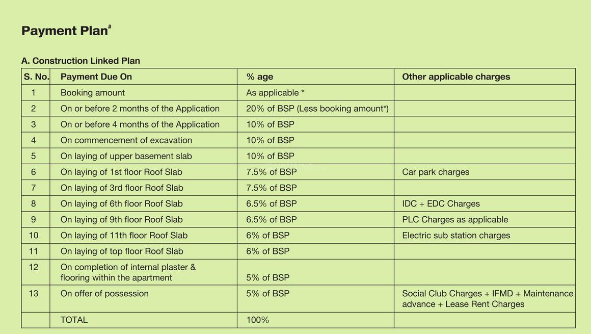 Jaypee Kosmos - Image 67