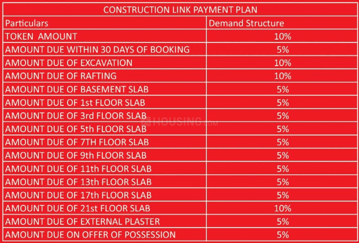 Sikka Kirat Greens - Image 16