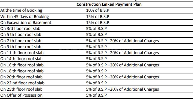 Jaydev Uni Park - Image 22