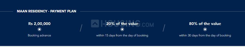 Maan Properties Residency - Image 6