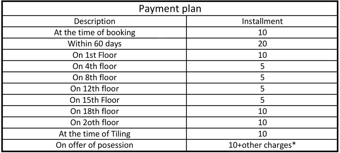 ACE Parkway - Image 59