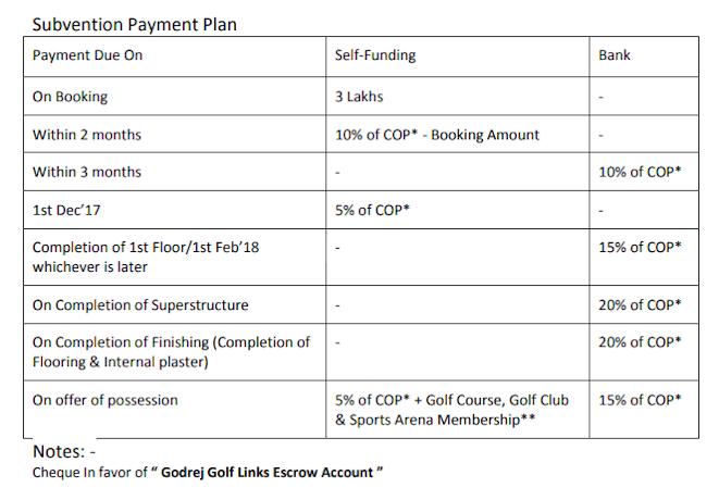 Godrej The Suites - Image 23