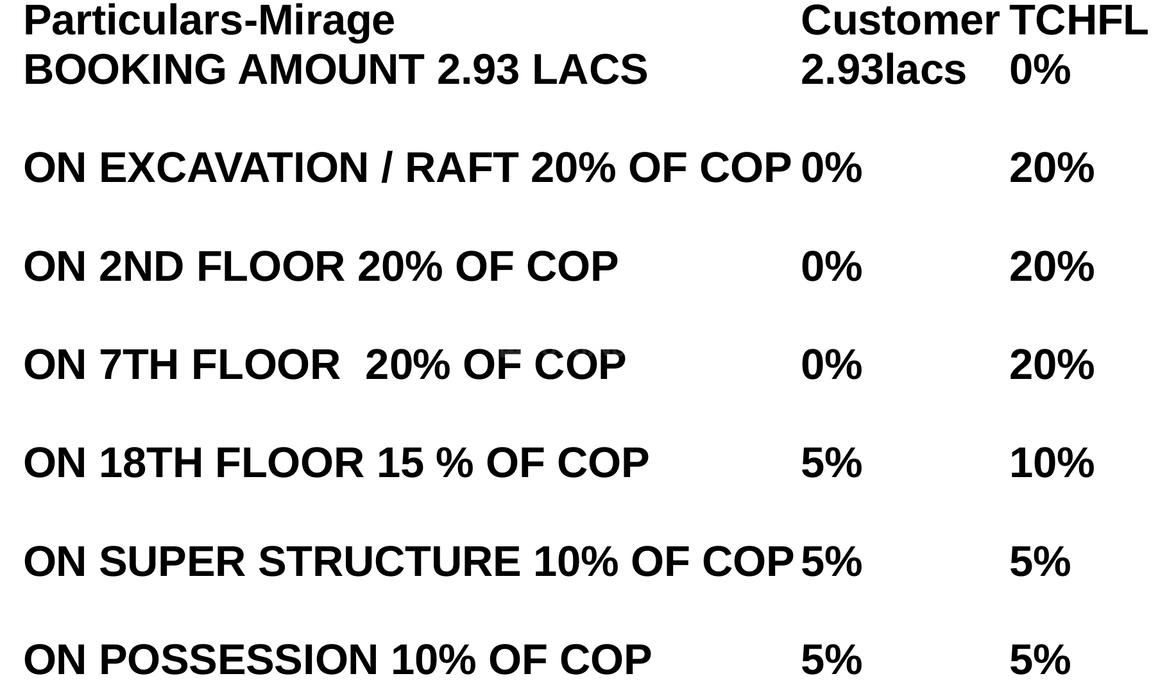 Imperia Mirage Homes - Image 17