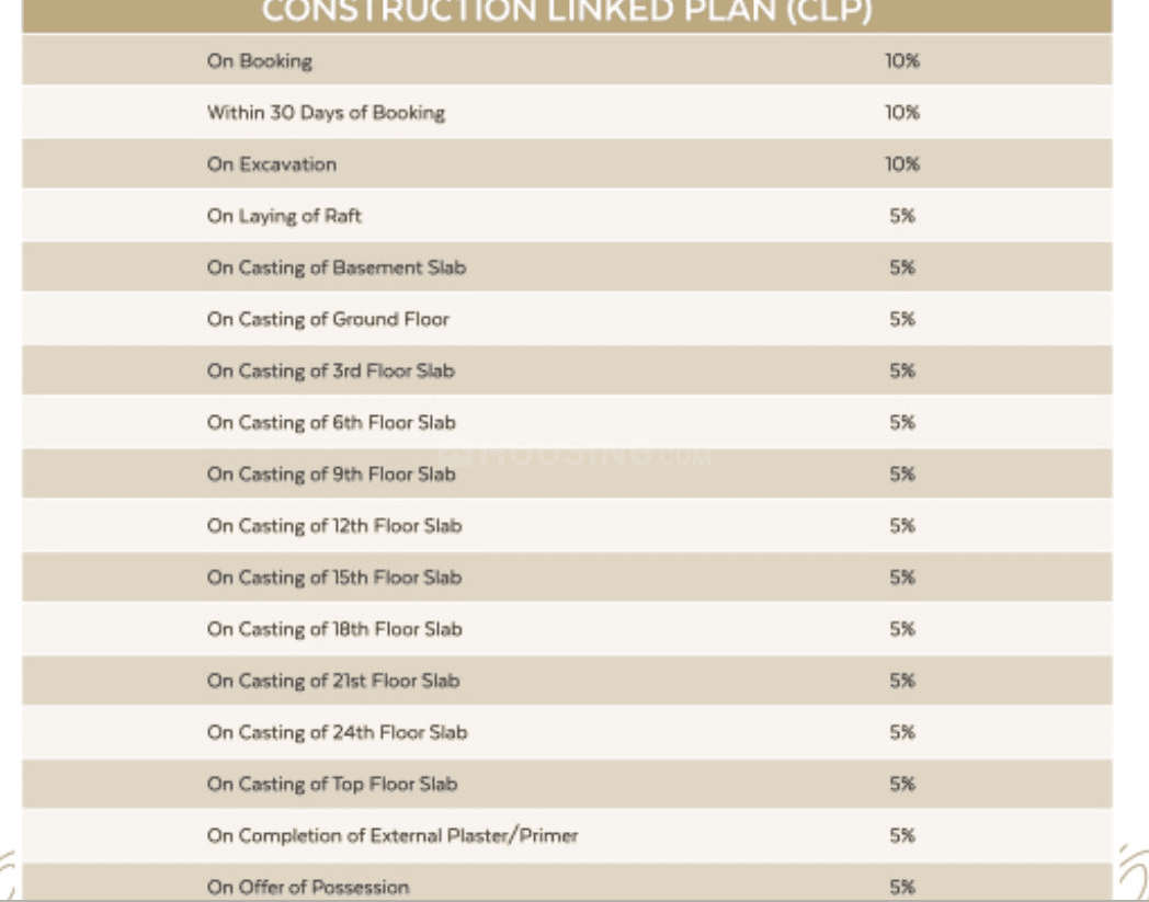 Gaurs The Islands - Image 23