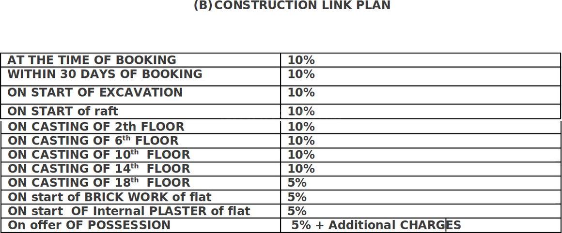 Ajnara Ambrosia - Image 50