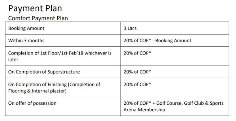 Godrej The Suites - Image 24