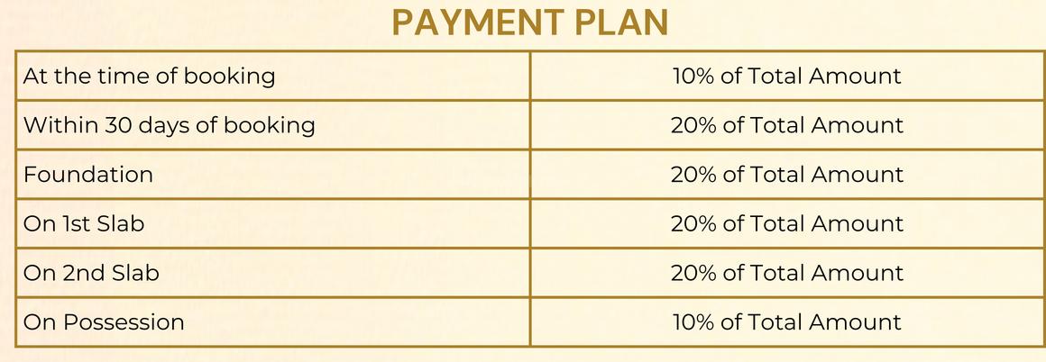 Aarohi Villa - Image 8