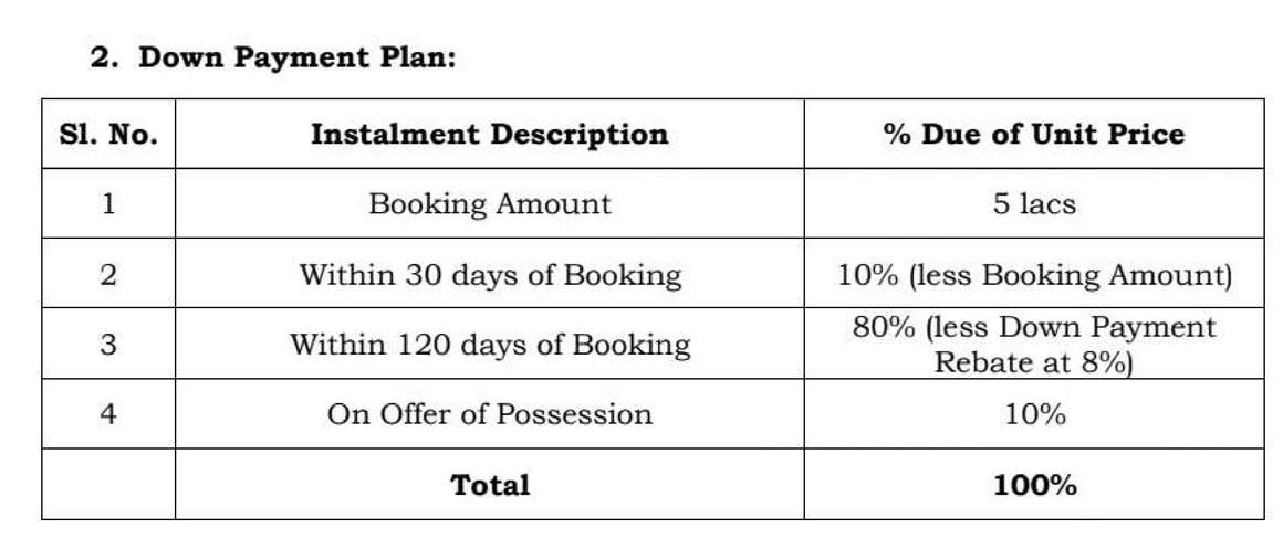 DLF Independent Floors - Image 21