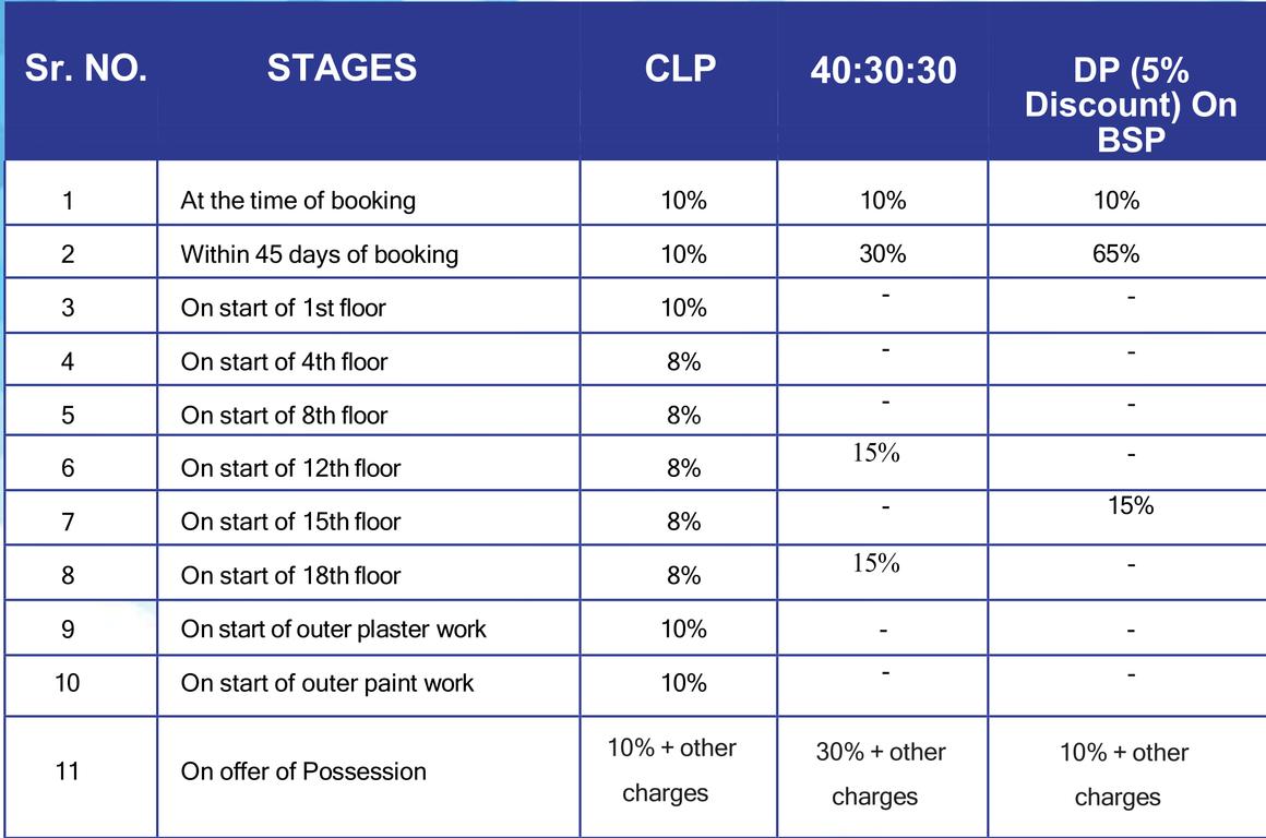 Skytech Colours Avenue - Image 21