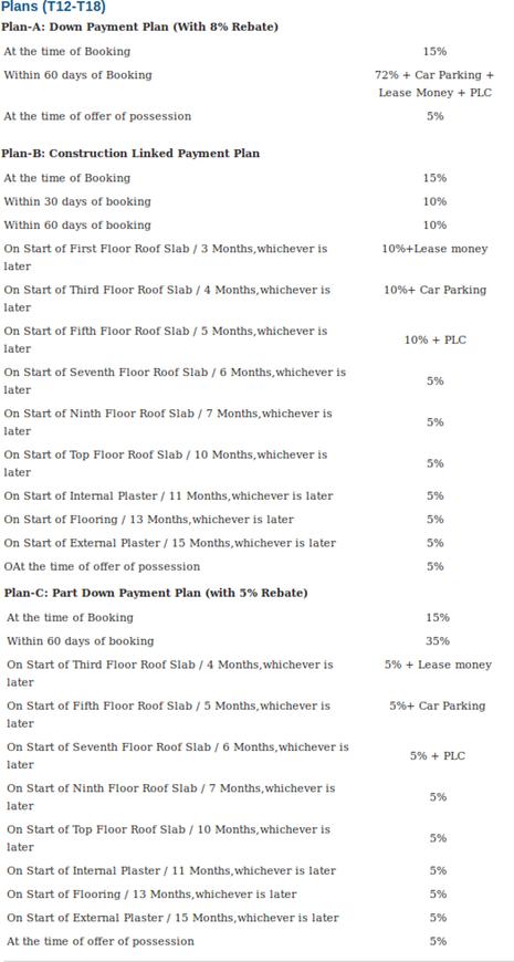 Parsvnath Privilege Phase 1 - Image 17