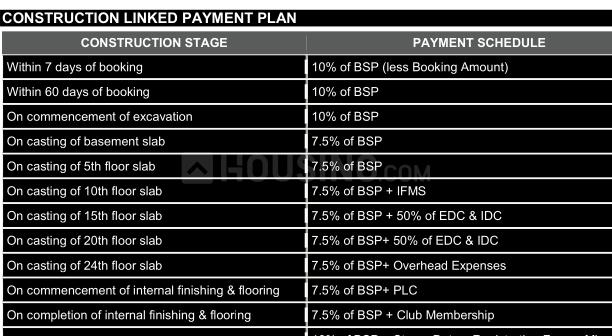 Krrish Provence Estate - Image 37