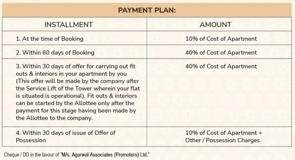 Agarwal The Resort - Image 12