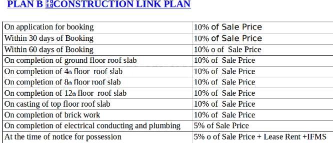 The Antriksh Golf Links - Image 26