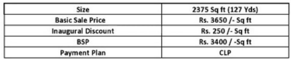 Ajnara City - Image 16