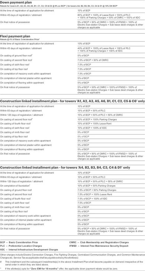 Unitech Unihomes 3 - Image 18