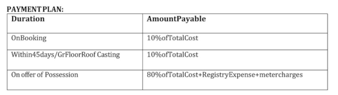 THV Orchid Heights - Image 10