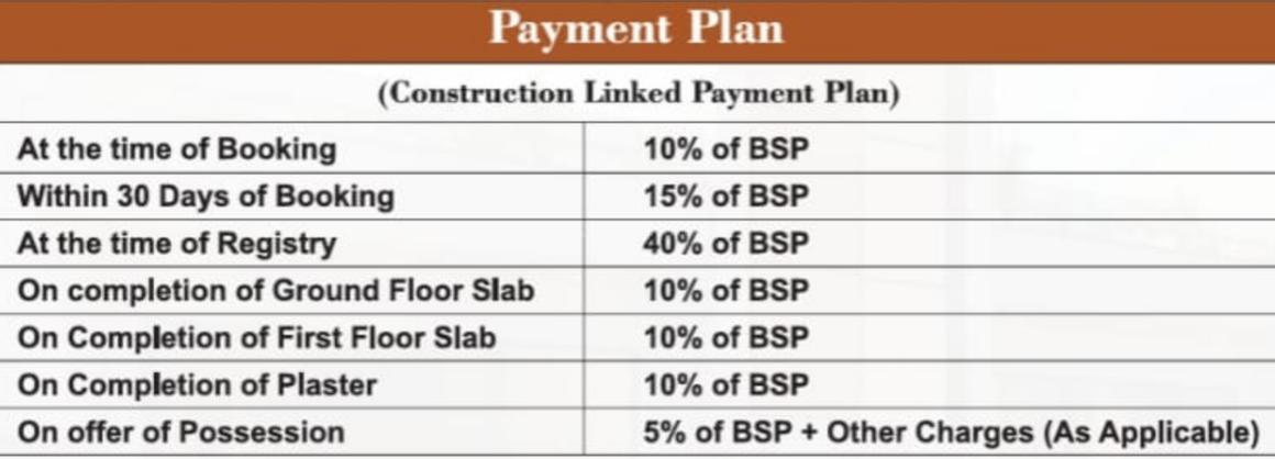 Aayansh Enclave - Image 13