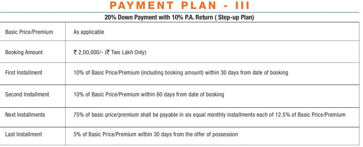 WTC Noida Riverside Residences - Image 15