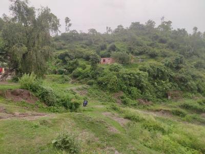 900 Sq.ft Residential Plot for Sale in Rajpur, Dehradun