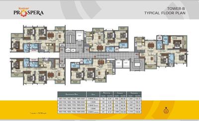3 BHK Flat